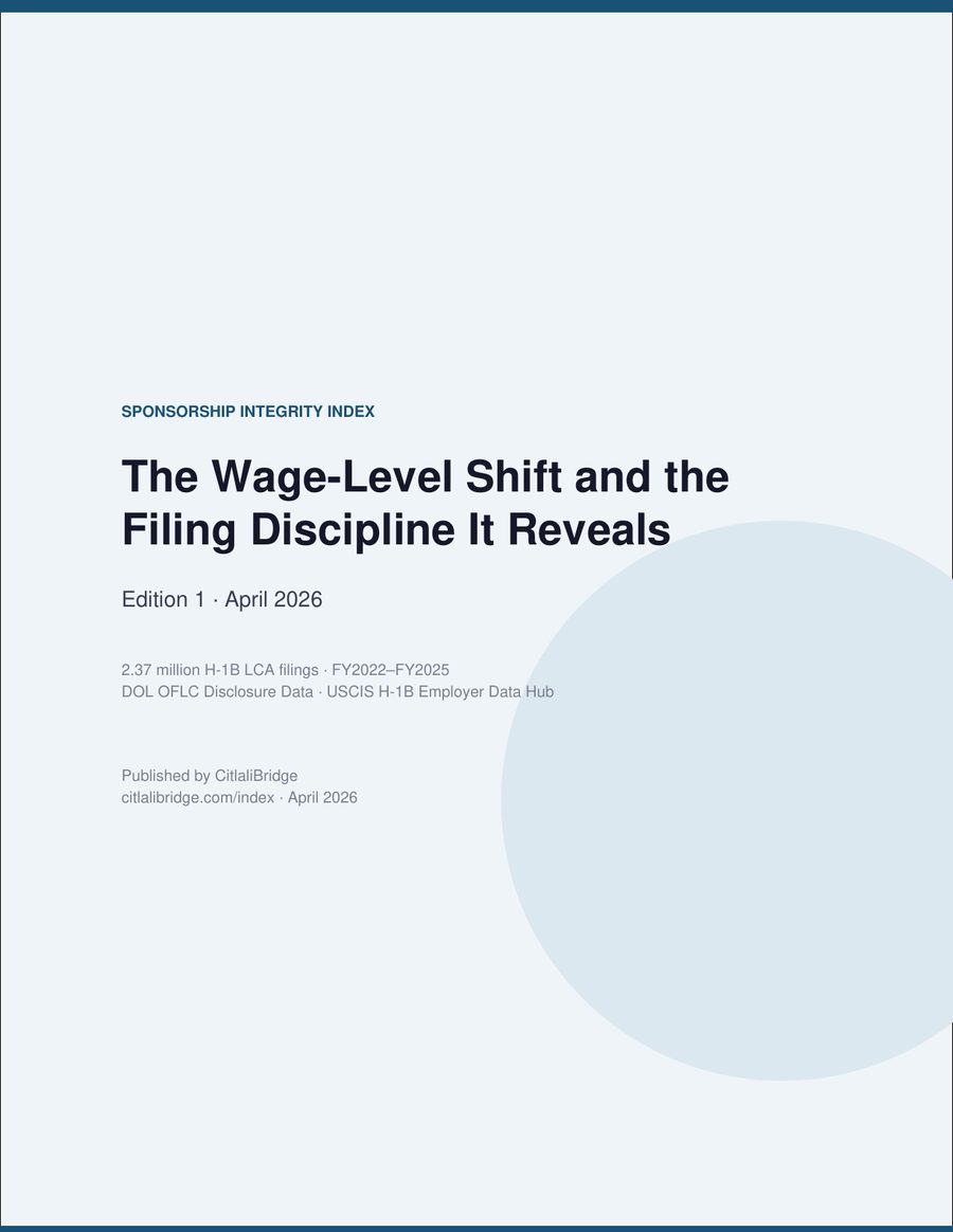 Sponsorship Integrity Index Edition 1 cover page