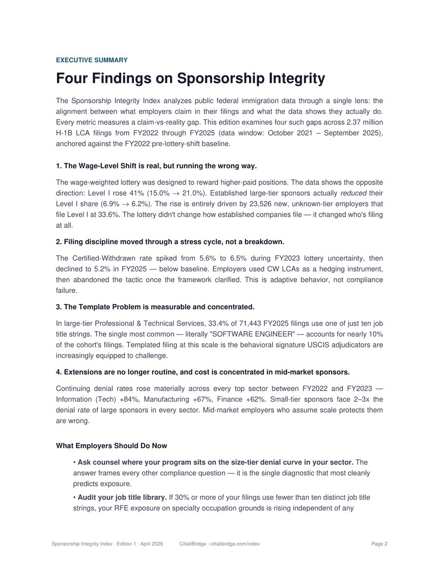 Preview of page 2 — Executive Summary